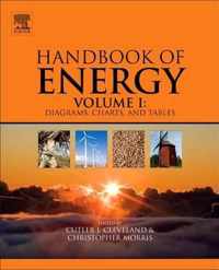 Handbook of Energy