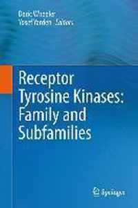 Receptor Tyrosine Kinases Family and Subfamilies