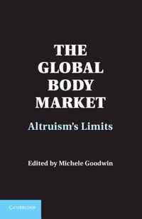 Global Body Market