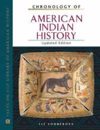 Chronology of American Indian History