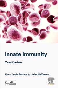 Innate Immunity