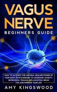 Vagus Nerve