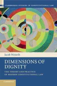 Dimensions of Dignity