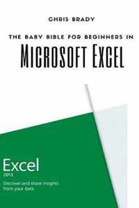 Excel For Beginners