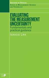 Evaluating the Measurement Uncertainty