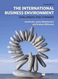 International Business Environment