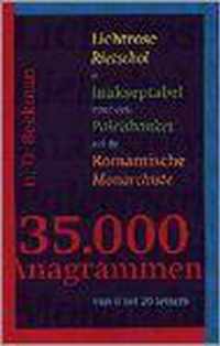 35.000 anagrammen