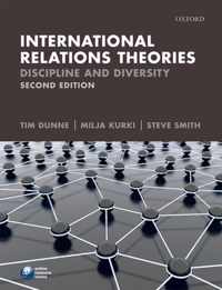 International Relations Theories