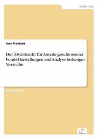 Der Zweitmarkt fur Anteile geschlossener Fonds-Darstellungen und Analyse bisheriger Versuche