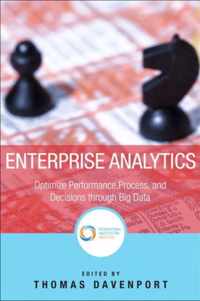 Enterprise Analytics