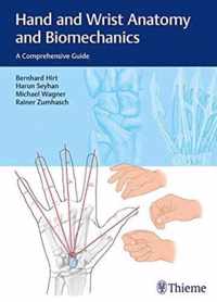 Hand and Wrist Anatomy and Biomechanics