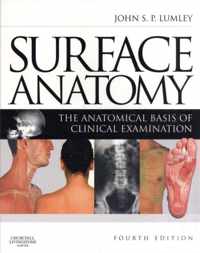 Surface Anatomy