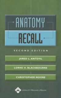 Anatomy Recall