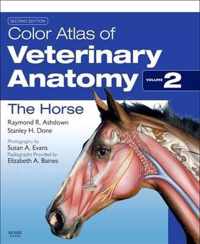 Color Atlas of Veterinary Anatomy, Volume 2, The Horse