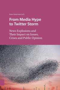 From Media Hype to Twitter Storm