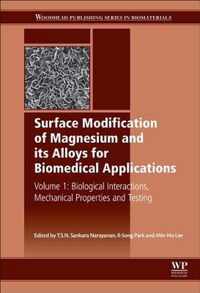 Surface Modification of Magnesium and its Alloys for Biomedical Applications