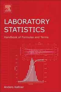 Laboratory Statistics