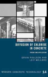 Diffusion of Chloride in Concrete