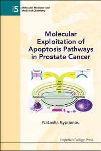 Molecular Exploitation Of Apoptosis Pathways In Prostate Can