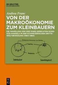 Von der Makrooekonomie zum Kleinbauern