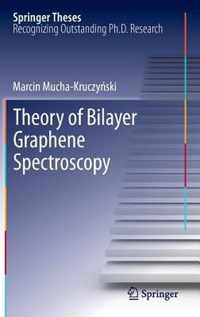 Theory Of Bilayer Graphene Spectroscopy