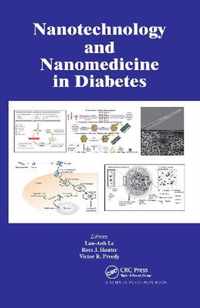 Nanotechnology and Nanomedicine in Diabetes