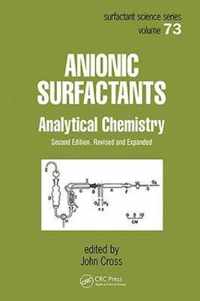 Anionic Surfactants