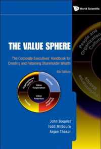 The Value Sphere