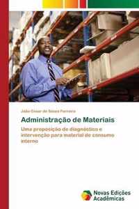 Administracao de Materiais