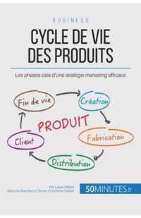 Cycle de vie des produits: Les phases-clés d'une stratégie marketing efficace