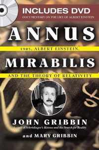 Annus Mirabilis