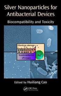 Silver Nanoparticles for Antibacterial Devices