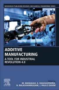 Additive Manufacturing