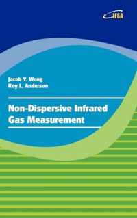 Non-Dispersive Infrared Gas Measurement