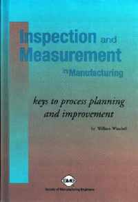 Inspection and Measurement in Manufacturing