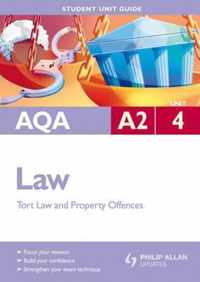 AQA A2 Law