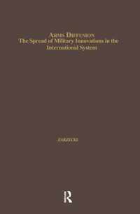 Arms Diffusion: The Spread of Military Innovations in the International System