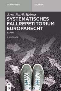 Systematisches Fallrepetitorium Europarecht