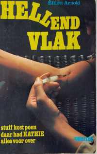 Hellend vlak