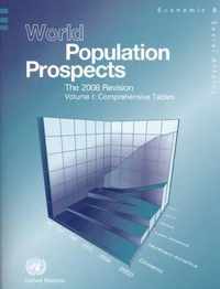 World Population Prospects