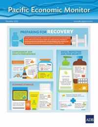 Pacific Economic Monitor