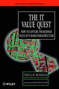 The IT Value Quest