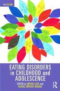 Eating Disorders Childhood & Adolescence