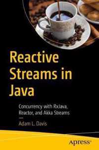 Reactive Streams in Java