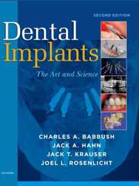 Dental Implants