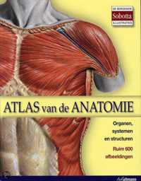 Atlas van de anatomie