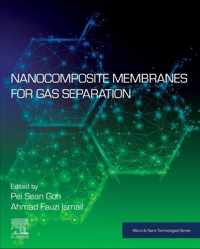 Nanocomposite Membranes Gas Separation