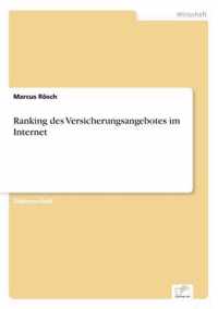 Ranking des Versicherungsangebotes im Internet