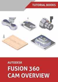 Autodesk Fusion 360 CAM Overview (Colored)