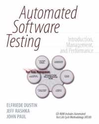 Automated Software Testing